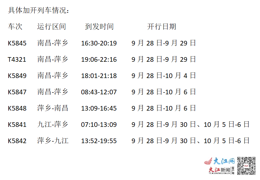 最新萍乡火车时刻表：萍乡列车时刻更新版