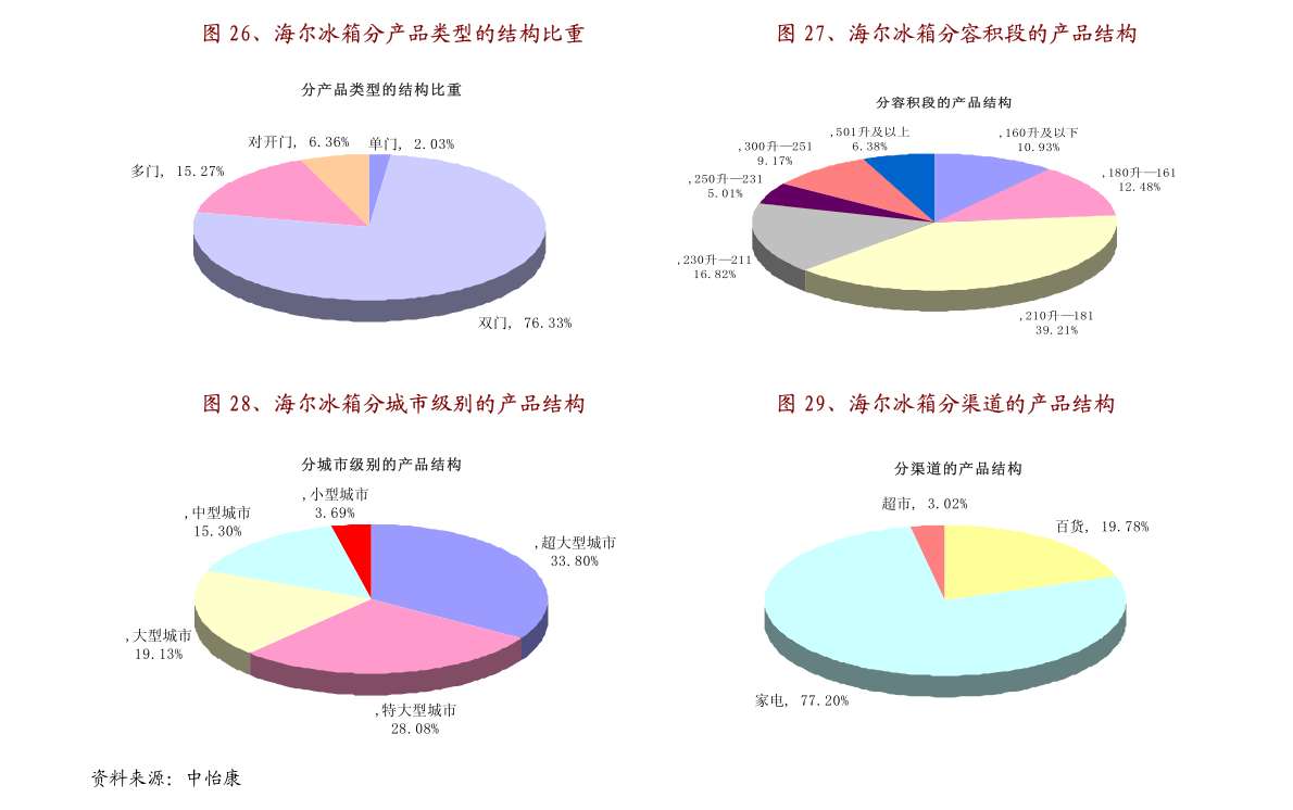 沂水划市最新消息2016：2016沂水设市最新资讯