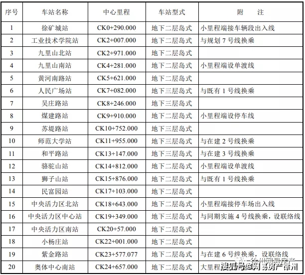 高阳最新楼盘最新信息,高阳楼市资讯速递