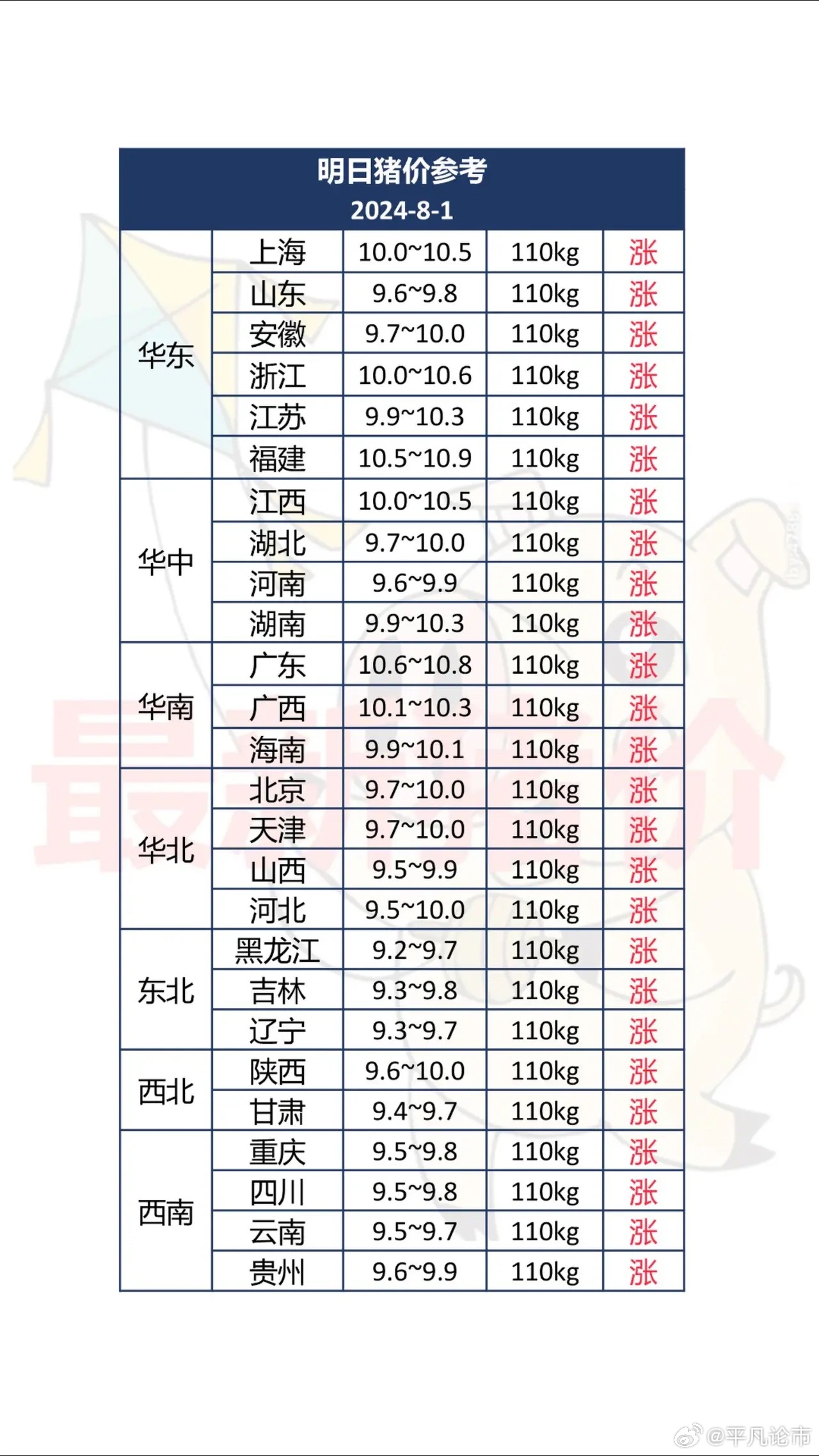 2024年12月23日 第12页