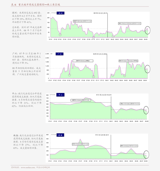 废红铜最新价格铜｜铜价实时：废红铜行情动态