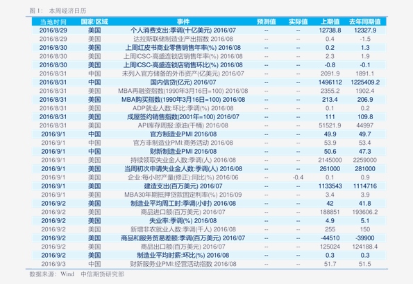 环氧树脂最新价格行情，环氧树脂市场价动态