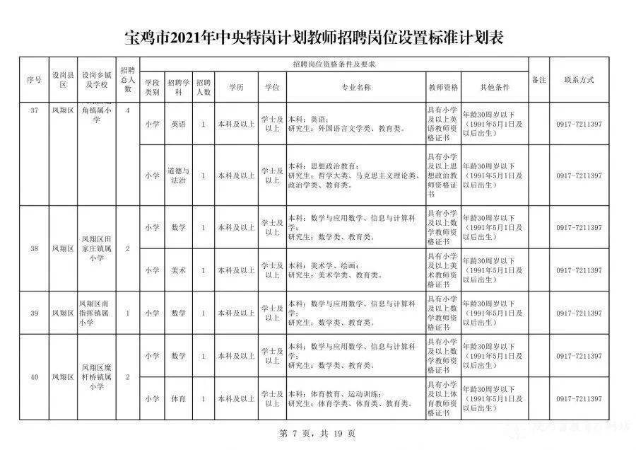 成都最新印刷机长招聘：成都急聘印刷机长职位