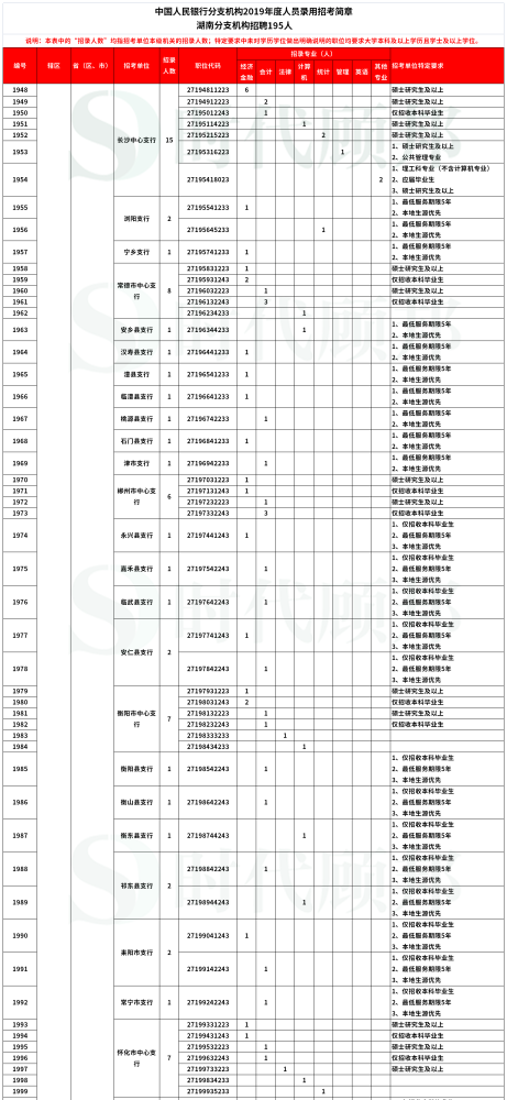 深圳压铸师傅最新招工（深圳压铸师傅招聘中）