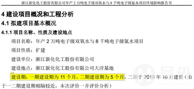 新化县最新招标项目-新化县招标信息速递