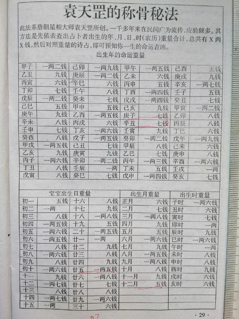 最新称命书对照表，最新命书对照指南