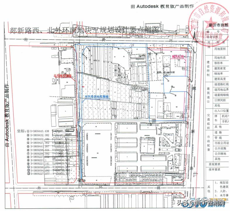 2017新沂楼市资讯速递