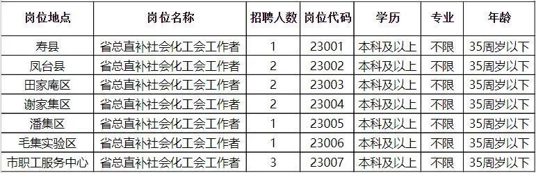 互联网 第6页