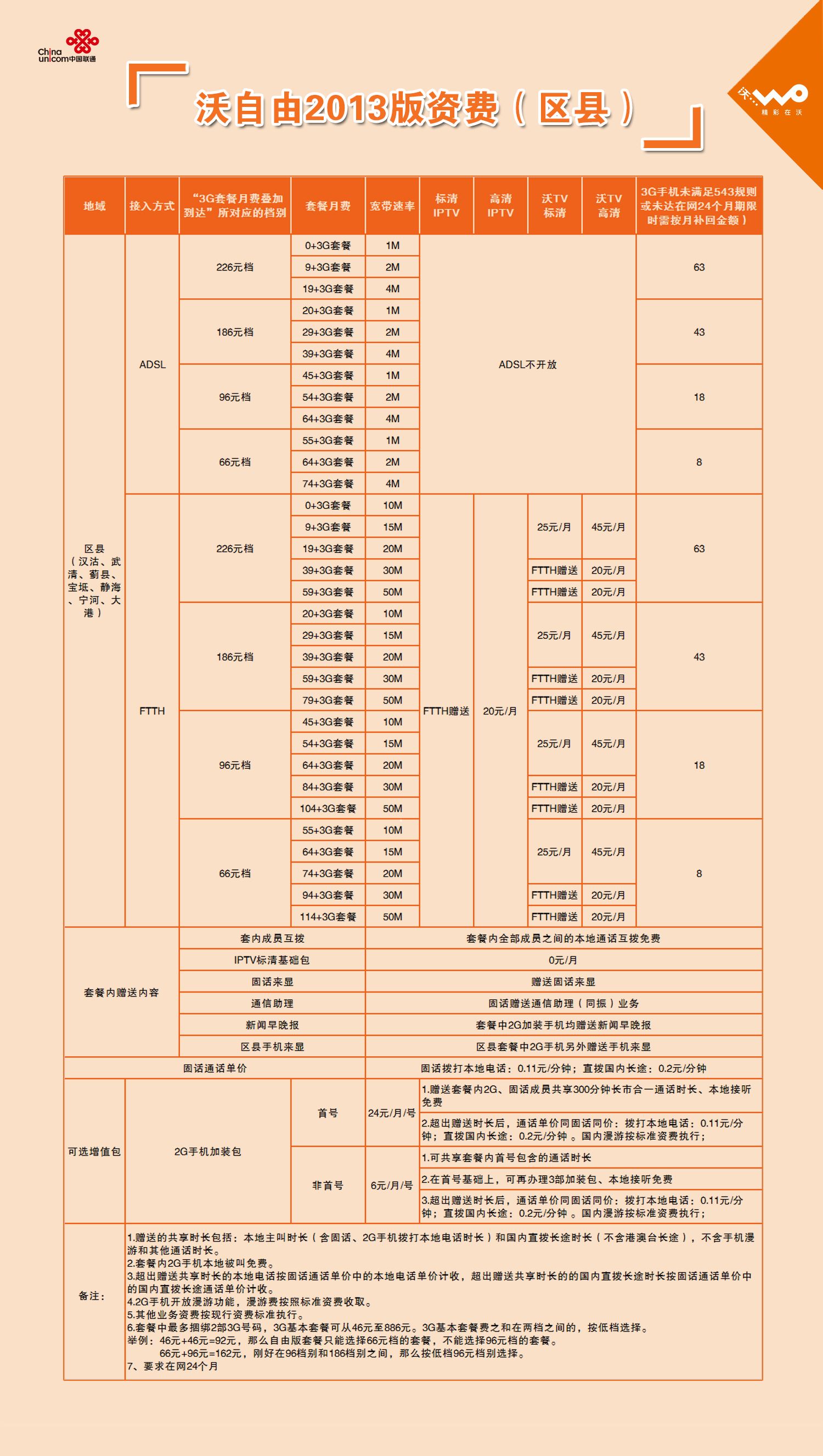 骚年求逆推