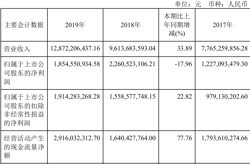 一眼万年ζ