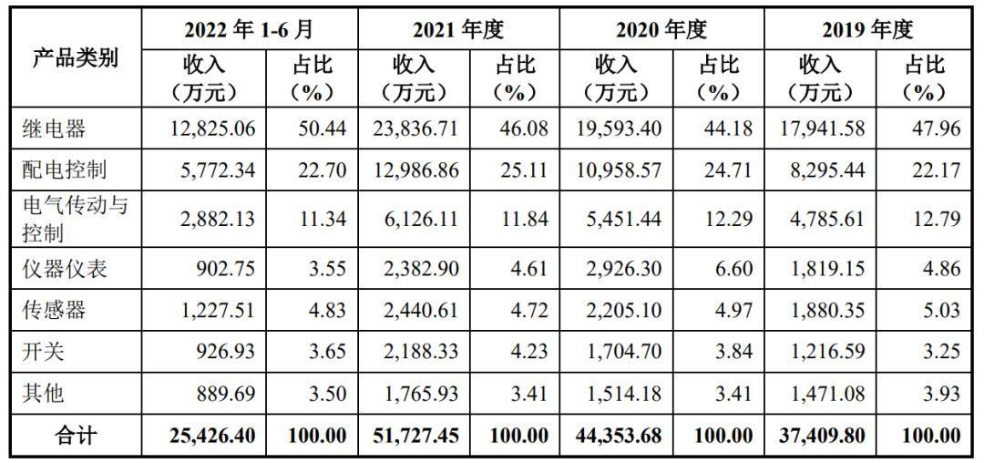 2024年12月28日 第3页