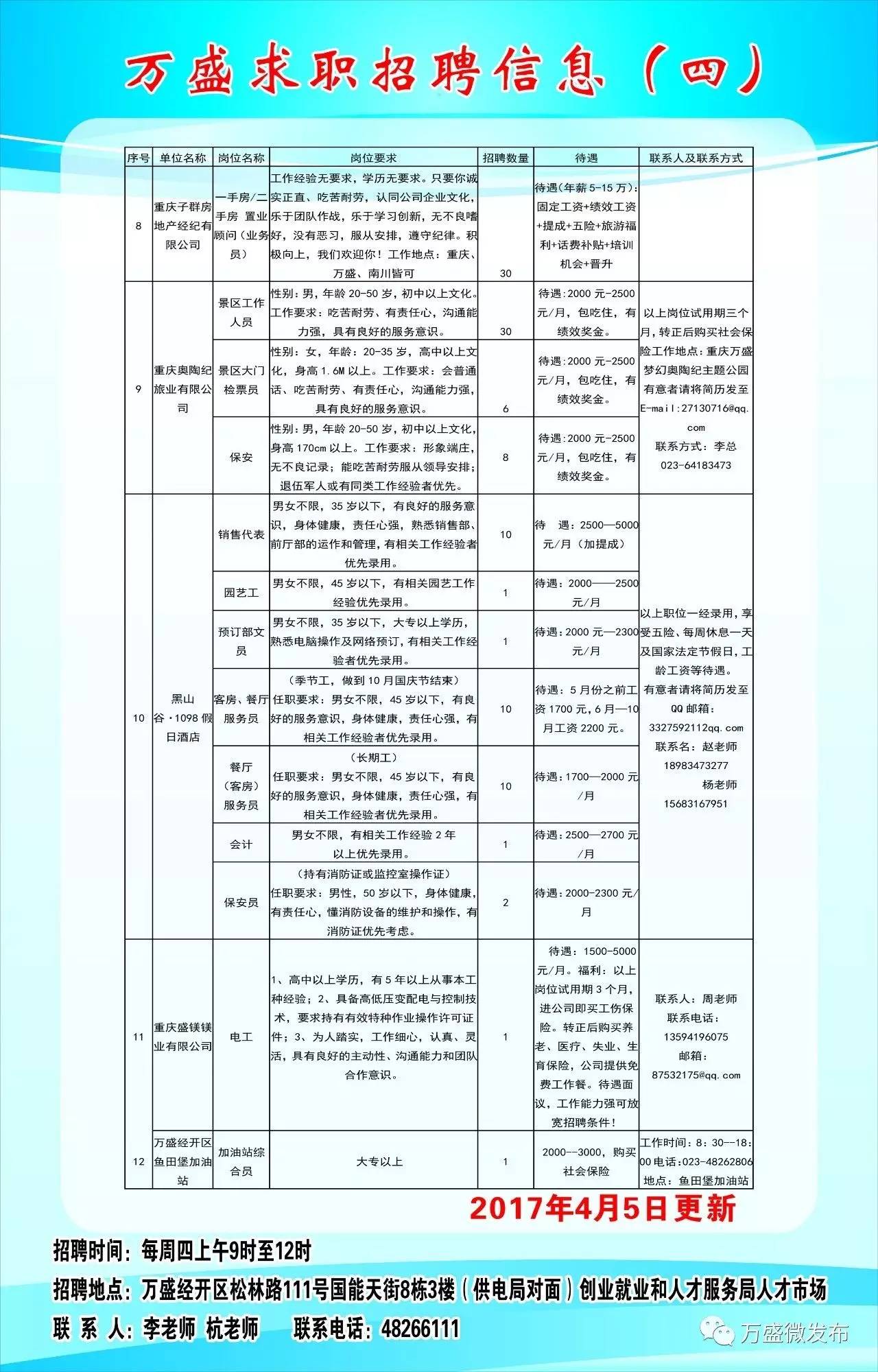 法库招聘网最新招聘-法库招聘资讯速递