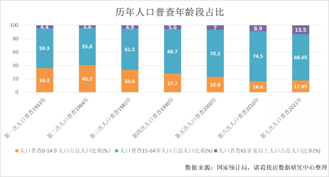 第561页