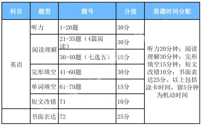 菏泽副市长最新职务分配揭晓