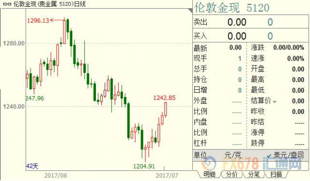 特朗普医改最新消息｜特朗普医改最新动态