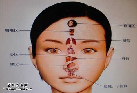 实时数据 第22页