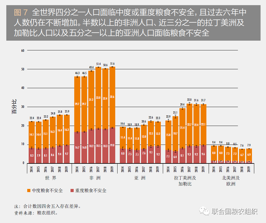 互联网 第50页