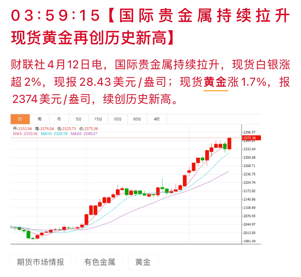 璀璨金辉，实时绽放——黄金行情热力报价！