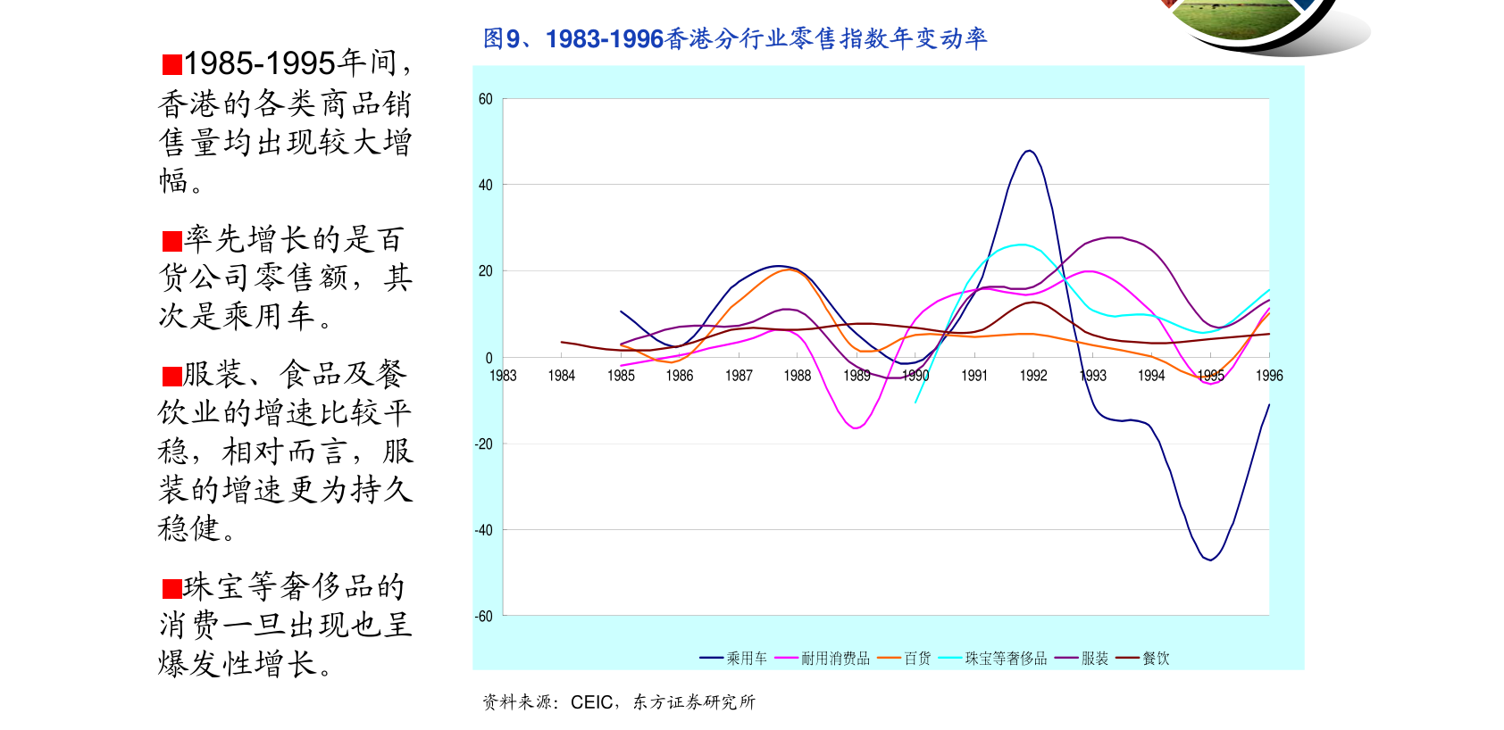 焕新启航——任丘市二手房精选资讯推荐