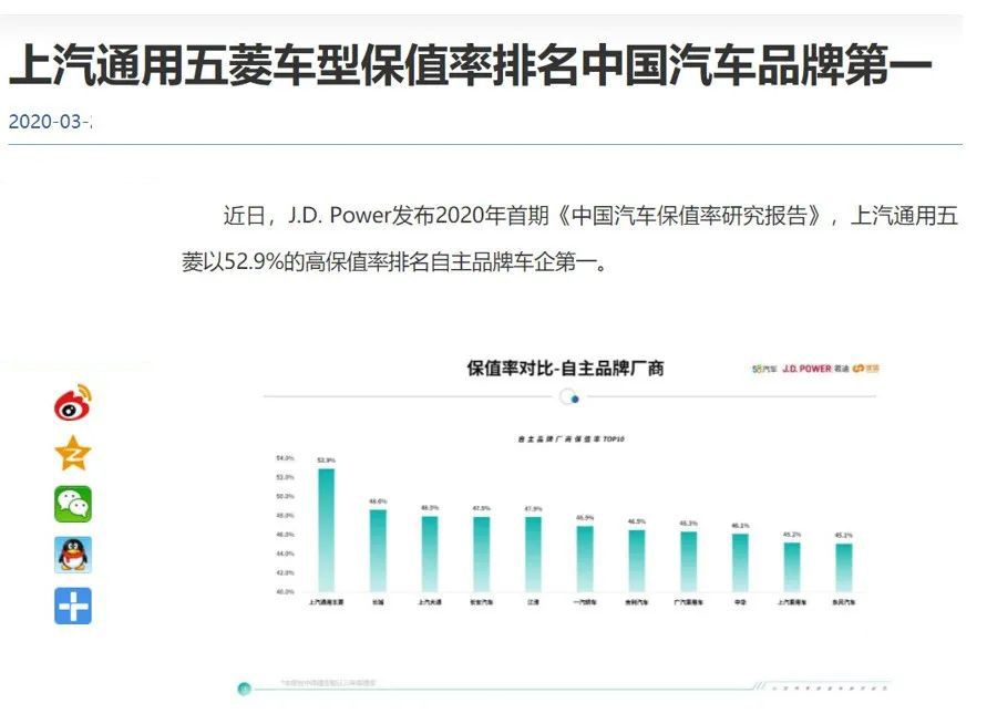 周万幸好消息不断，美好未来展望无限