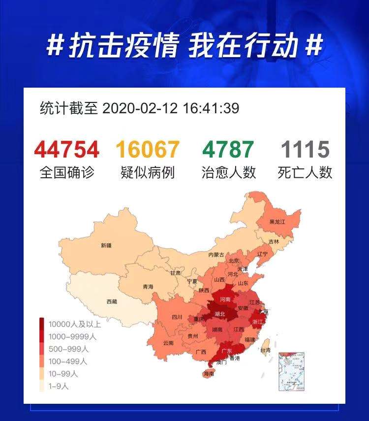 我国战疫捷报频传，实时数据展现健康防线新进展