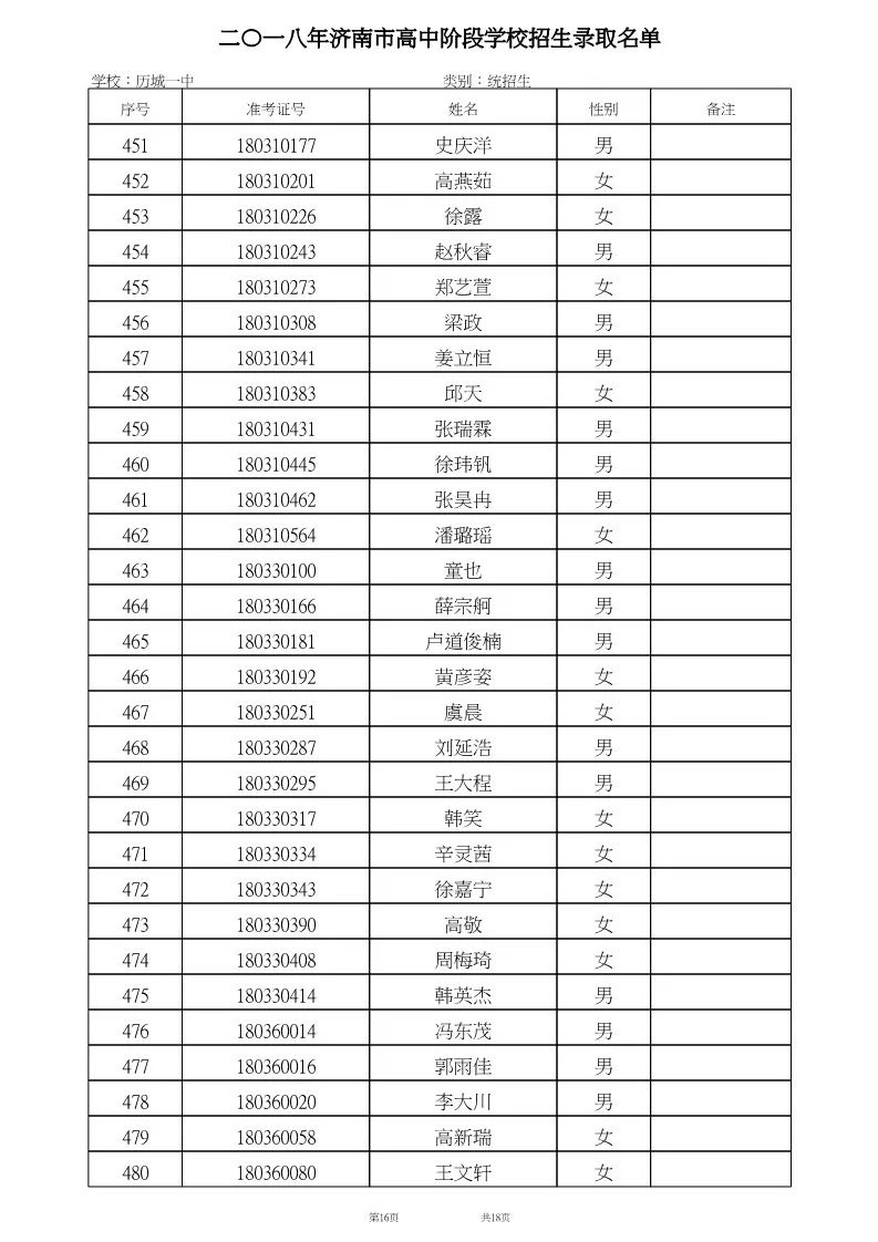 2025年1月9日 第2页