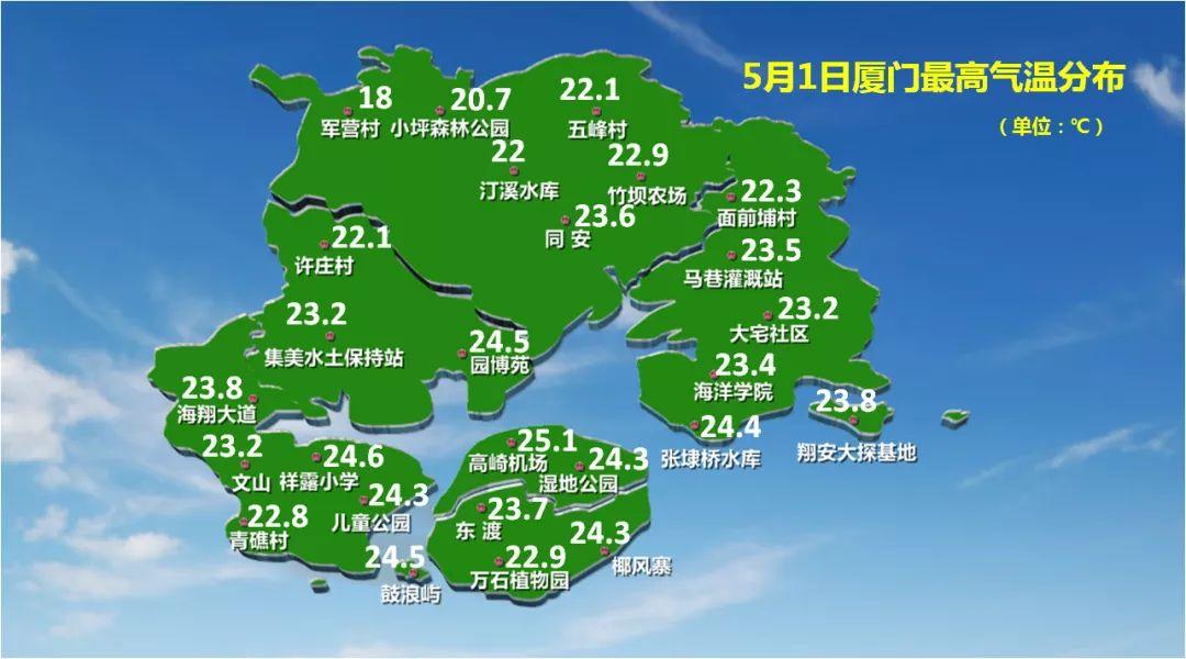 今日厦门最新气象