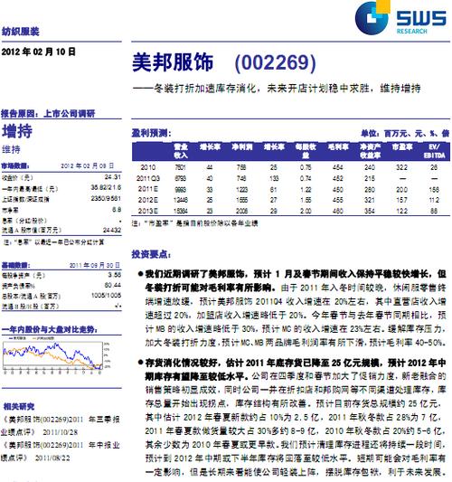 美邦服饰最新动态