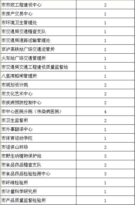 【2025年泰安市最新幼教岗位】幼师招聘资讯速递