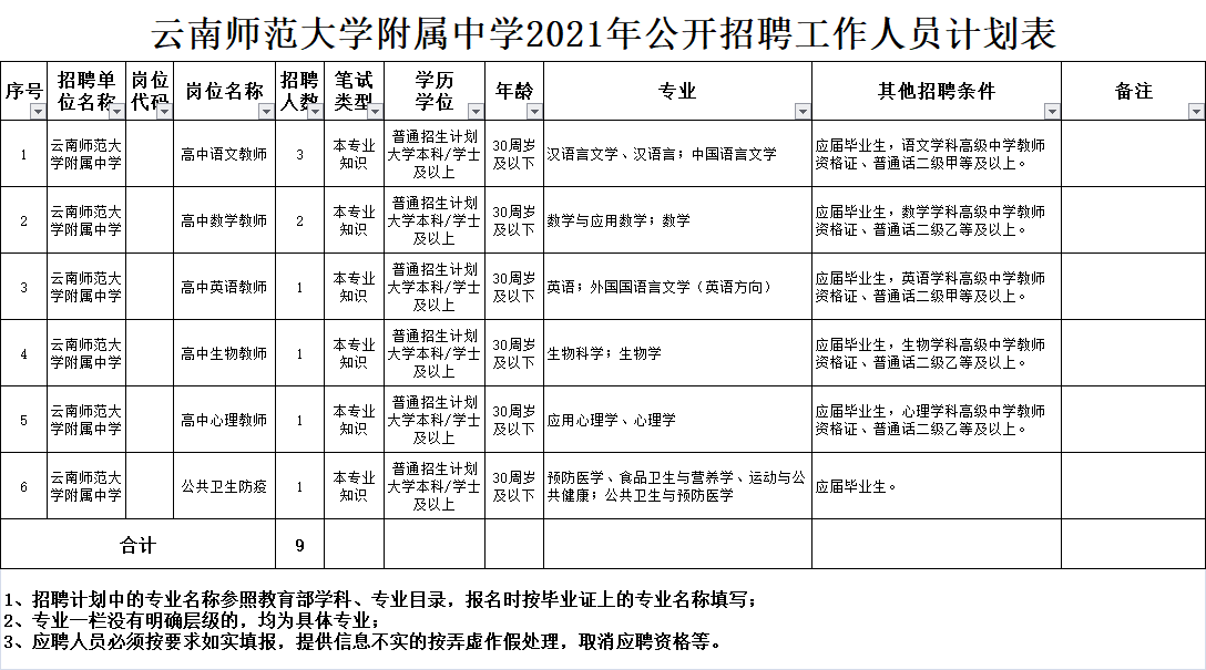 章丘地区推出全新8小时工作制双休日招聘热潮来袭