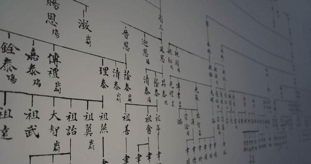 高氏家族最新辈分排名揭晓：传承脉络一览无遗