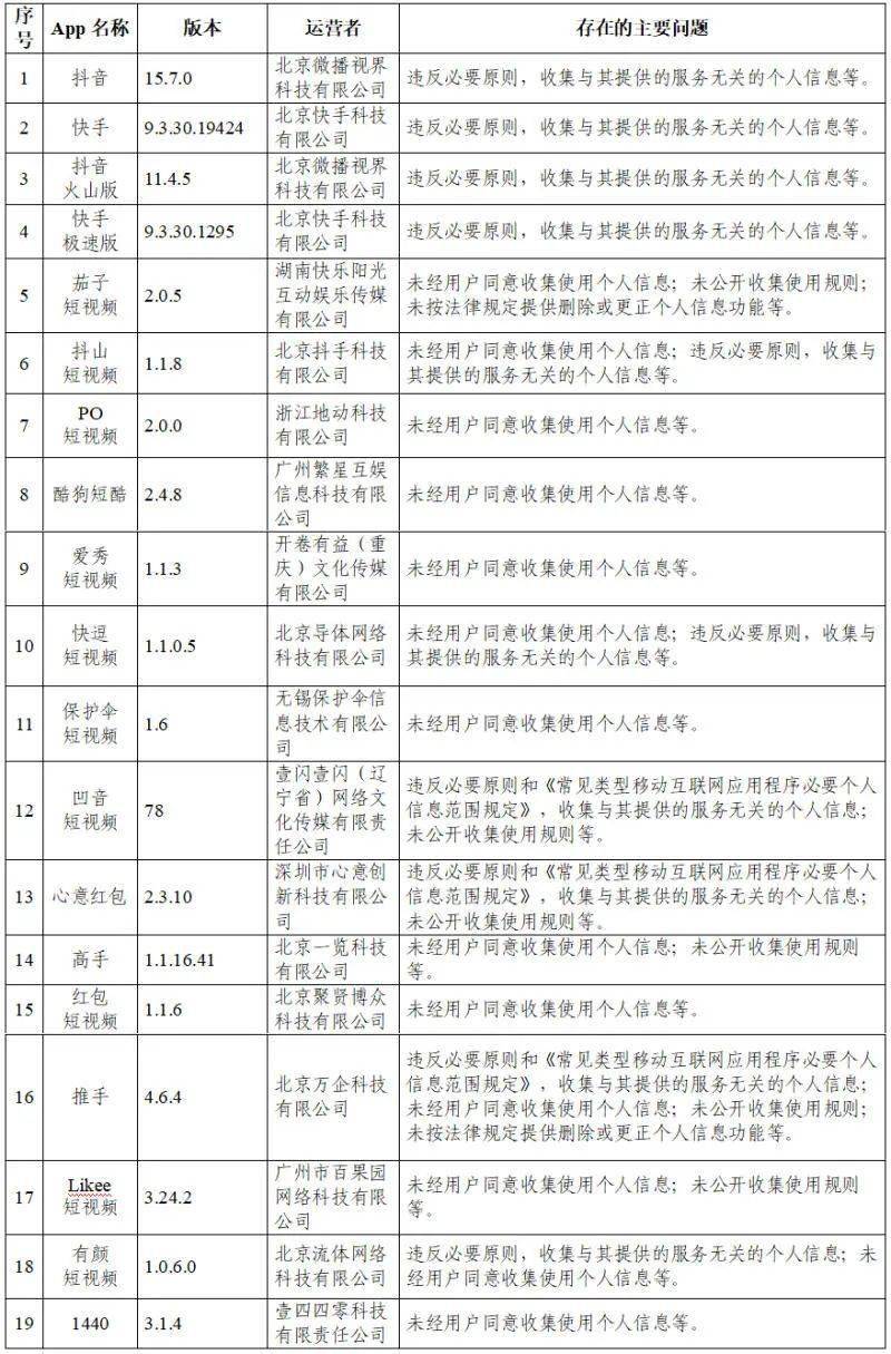 揭秘天门黄彩庭最新职位变动，一探究竟！